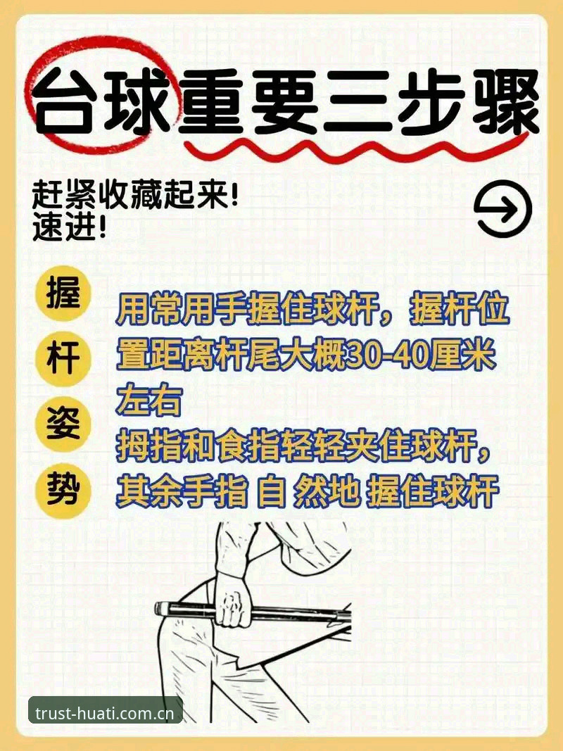 华体汇专业数据 华体汇官方平台最新动态:新手如何快速上手专业体育数据服务