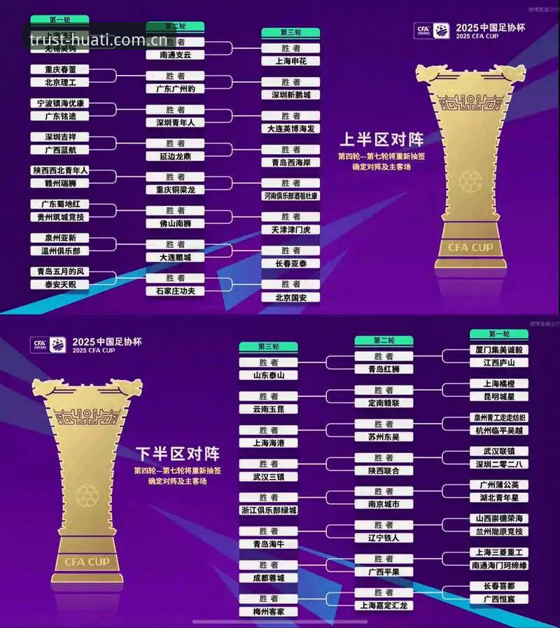 华体汇比赛分析 中国U17男女足抽签结果如何?华体汇赛事分析工具助你全面解读